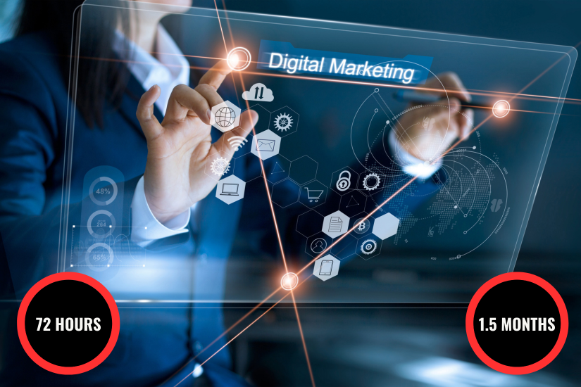 Certificate Course in Digital Marketing in Guwahati